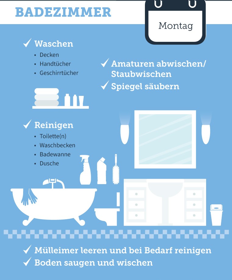 Putzplan für paare